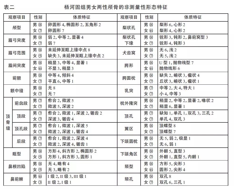 东周总人口人口有多少_东周有多少诸侯国