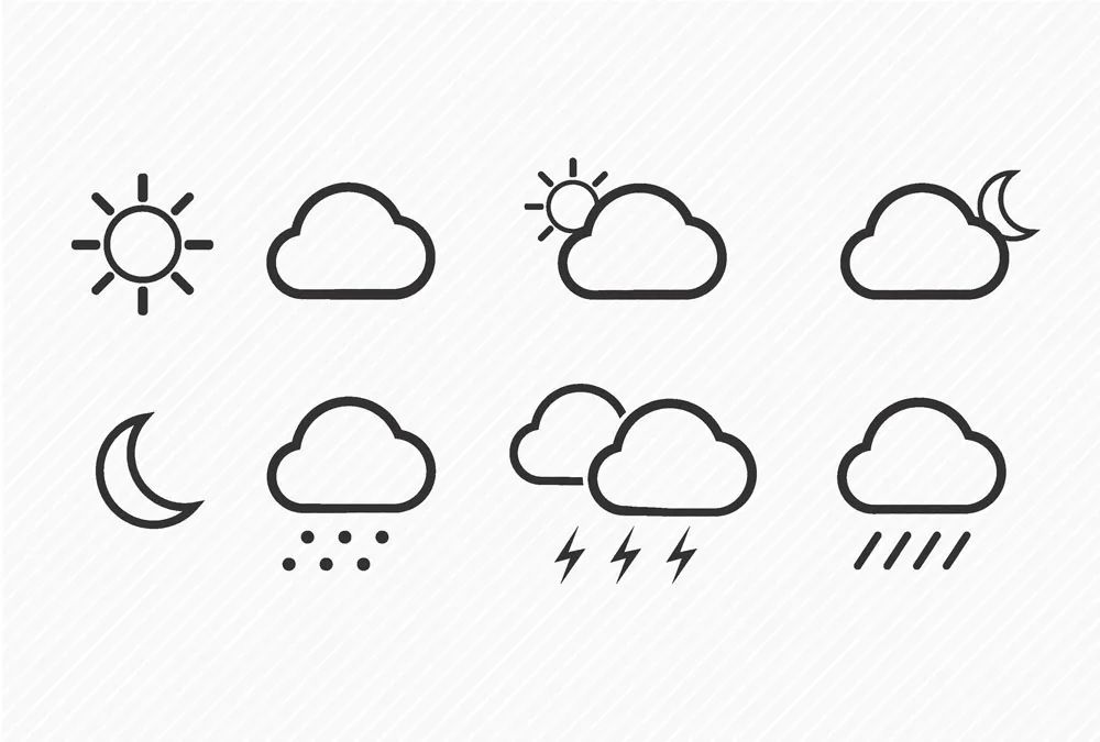 天气用日语怎么说