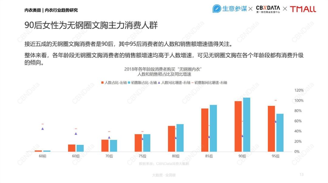 内衣销售总结_销售总结图片(2)