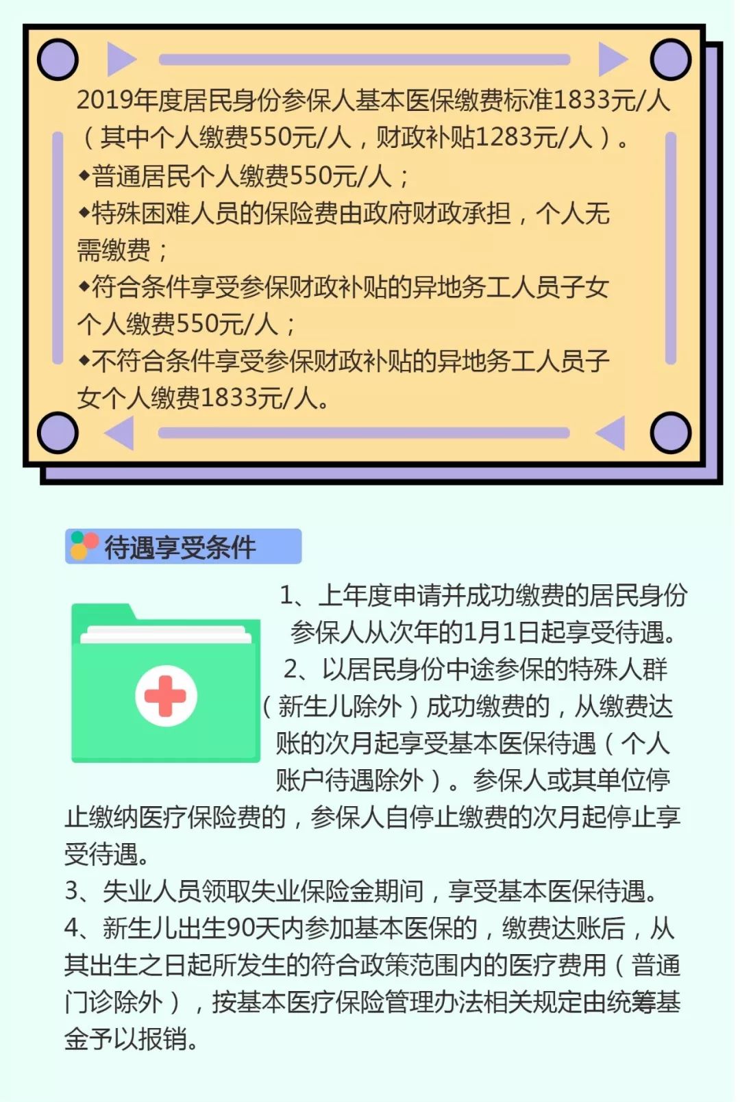 省社保和市社保的区别