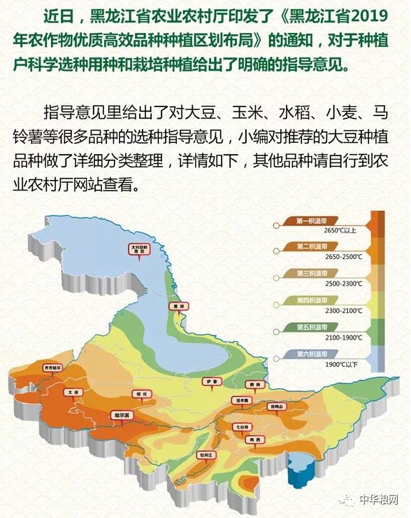 目前的调研显示, 黑龙江仅海伦一个地区就将新增300万亩大豆种植面积