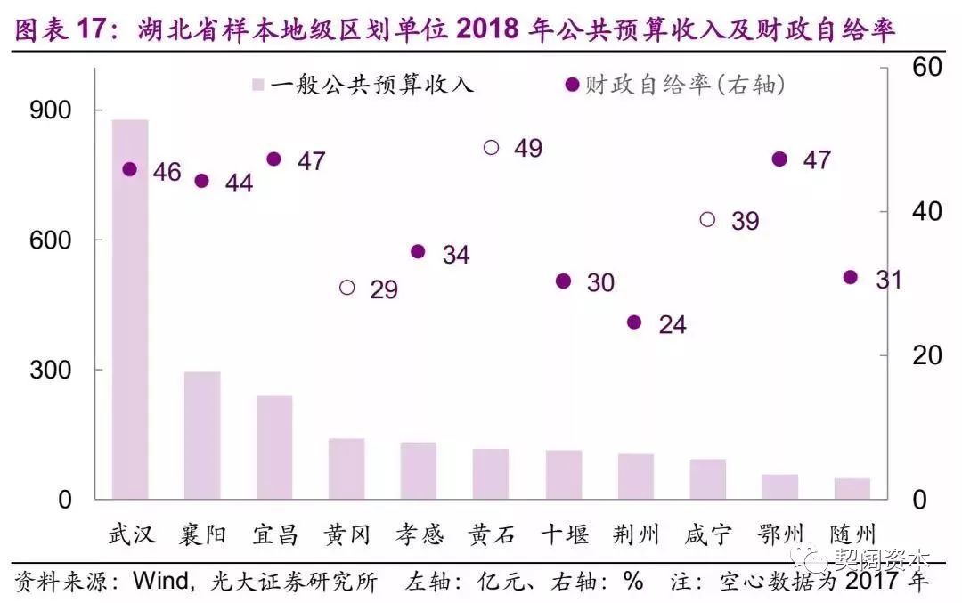 云南 地级市 gdp_云南地级市面积