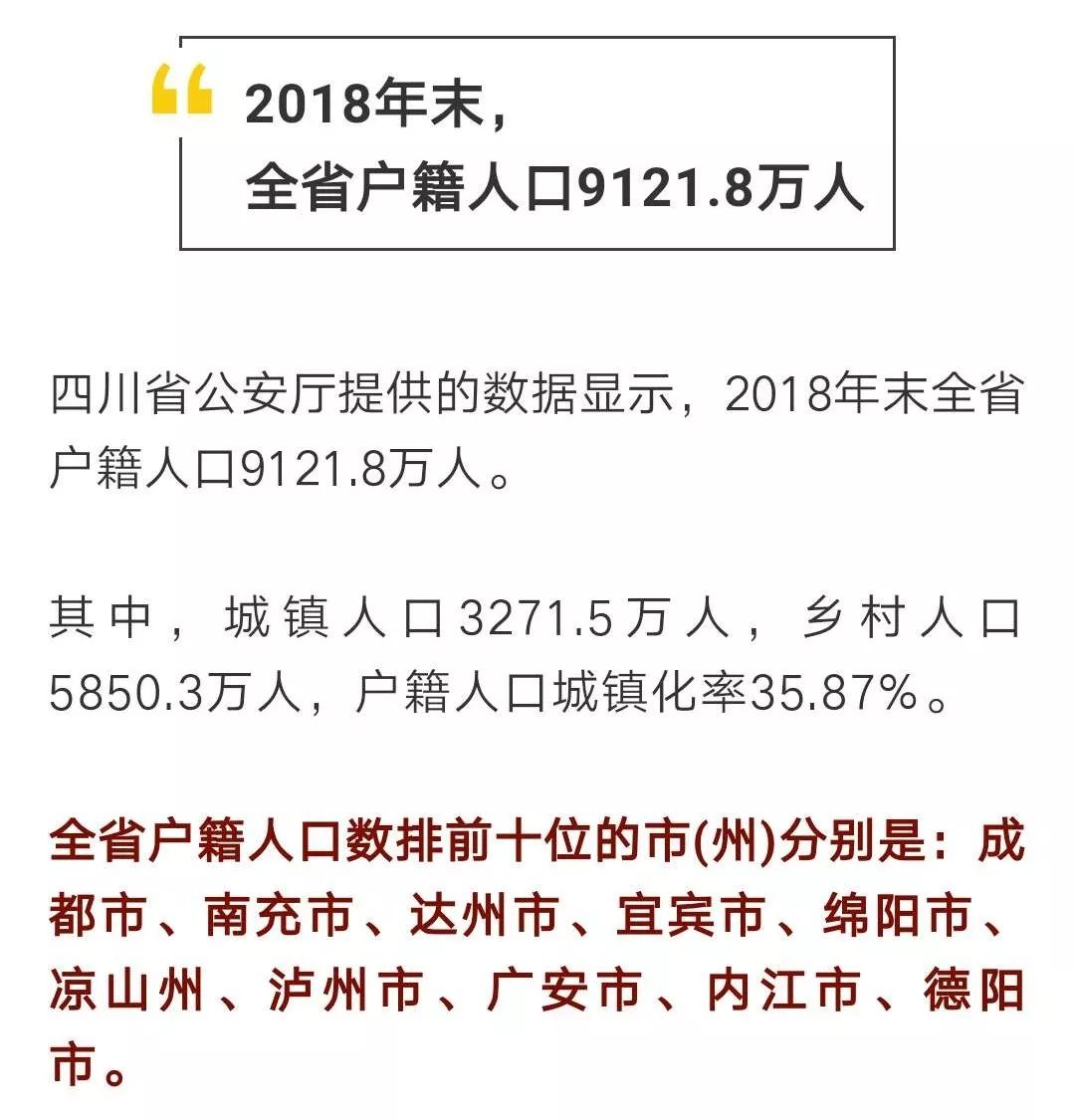 人口与户籍_佛山户籍人口统计图