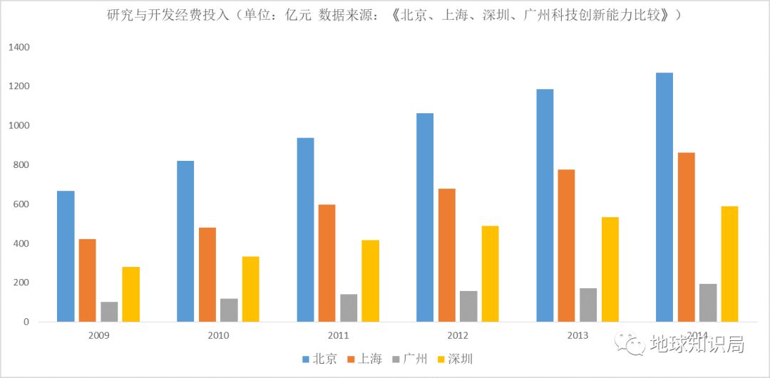 唐山钢厂占gdp比例_中美经济实力对比 为何说预计2027年中国GDP总量赶超美国(2)