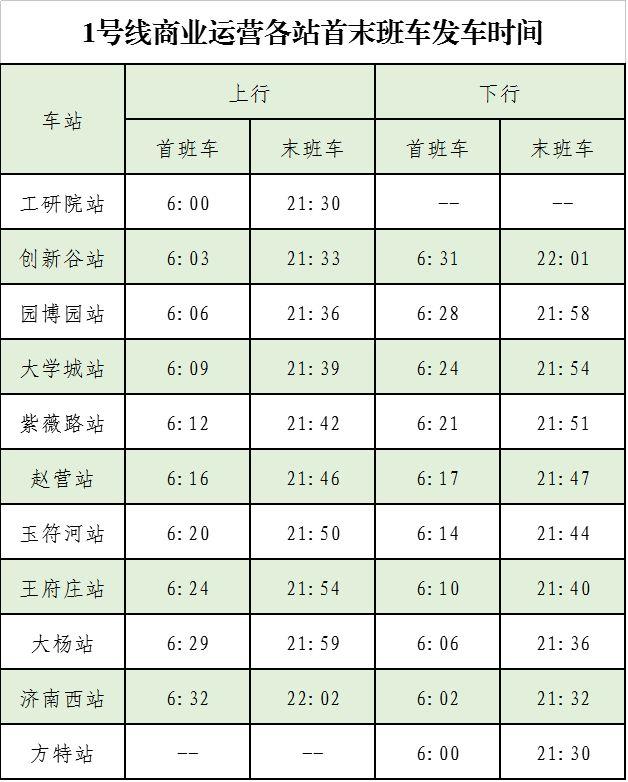 济南地铁招聘_2018年济南地铁 订单班 报名招生火热进行中(3)