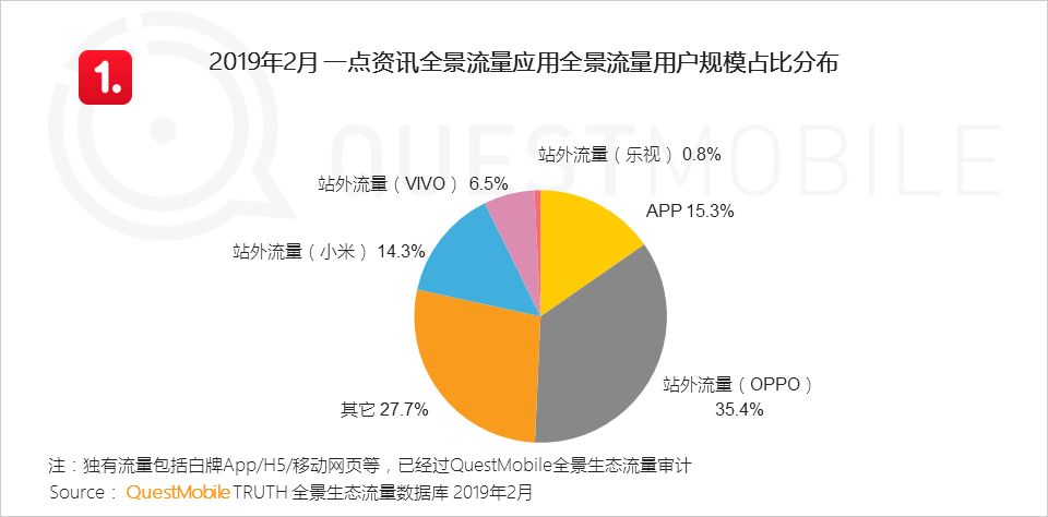 腾讯华为贡献gdp_第三产业对gdp贡献图