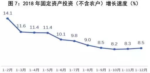 西安GDP计算规则_西安gdp比例(2)