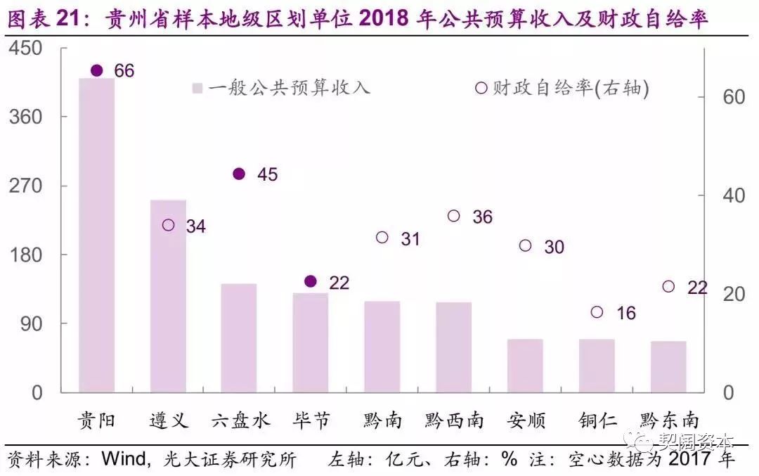 gdp万亿无地铁_万亿gdp城市地图(2)