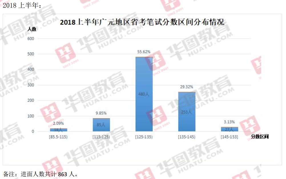 甘孜州各人口_甘孜州各县县长图片(3)