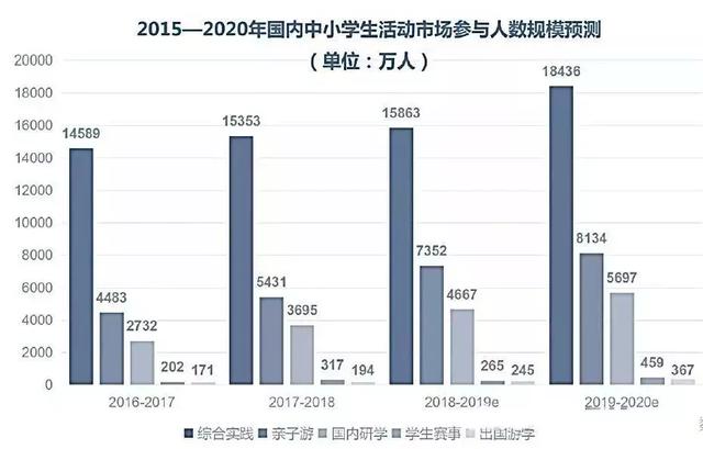 蓝田旅游的gdp_陕西房价非常离谱的一个县,泡沫已难持续