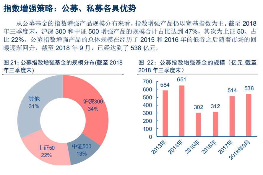 人口自然增长效率精灵的大招_叶罗丽精灵梦图片(2)