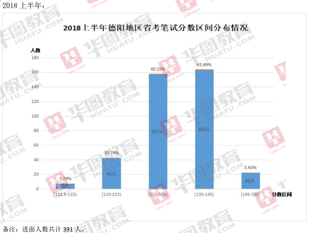 甘孜州各人口_甘孜州各县县长图片(3)