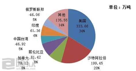 粤港湾经济总量2018_经济发展图片(3)