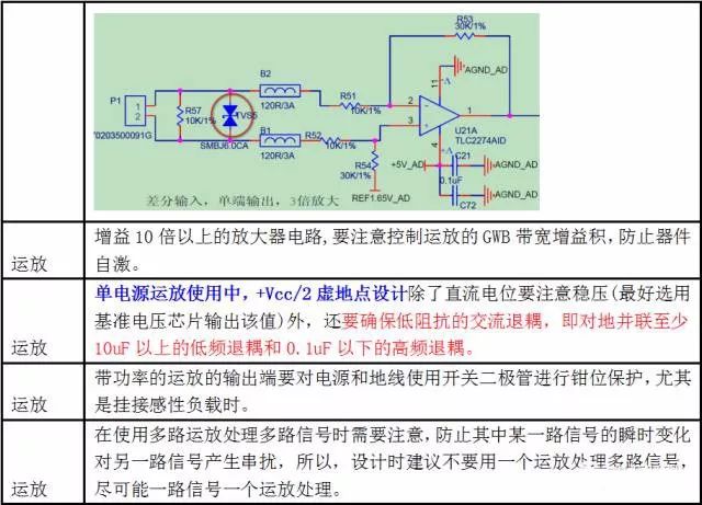 干货| 实图分析运放7大经典电路