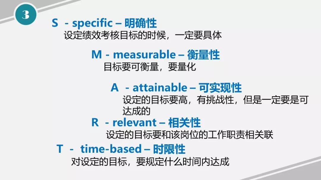 【质量管理】smart目标管理原则