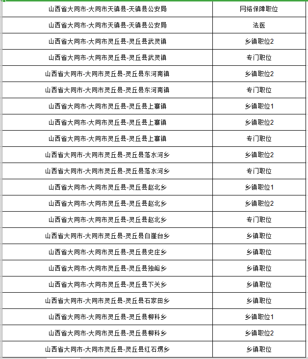 原平人口_越南的原平县 地广人稀的山区县,与中国山西省的县级市同名