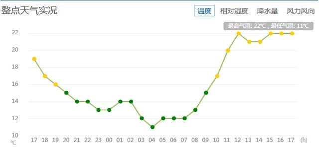 泰州姜堰人口_姜堰人其实都是从苏南迁徙过来的 揭秘不为人知的洪武赶散(2)