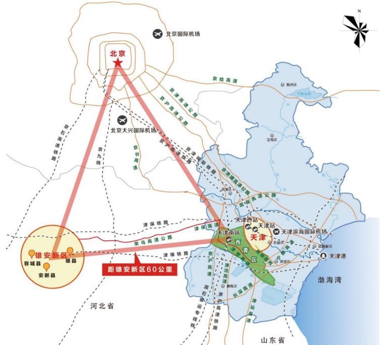 这里有地铁3号线,有京沪高铁,京津城际高铁,未来还将有津雄高铁,京沪