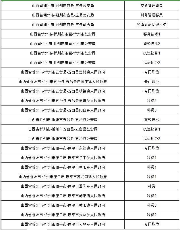 原平人口_越南的原平县 地广人稀的山区县,与中国山西省的县级市同名