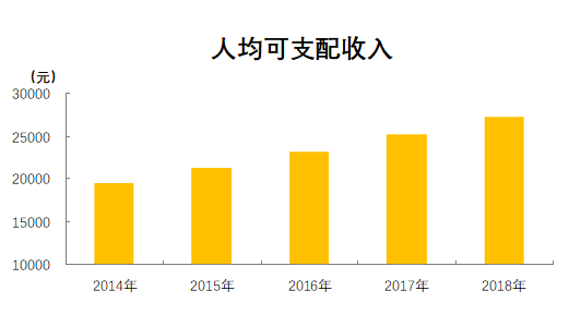 昌邑市gdp2020_2020年临汾市GDP总量突破1500亿大关(2)