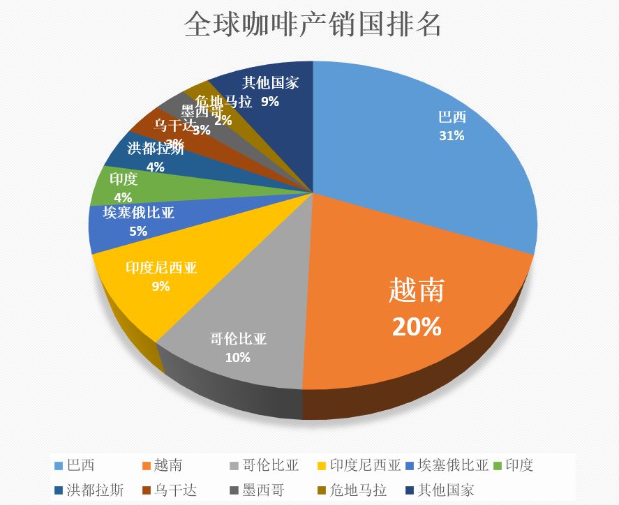 唐末人口_中国人口史列表 蒙古灭金后北方人口从5353万减少至500万(2)