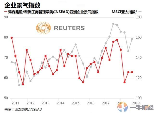 日本政府下调gdp_德拉基制造欧元 惊魂夜 美政府是否关门今晚见分晓(2)