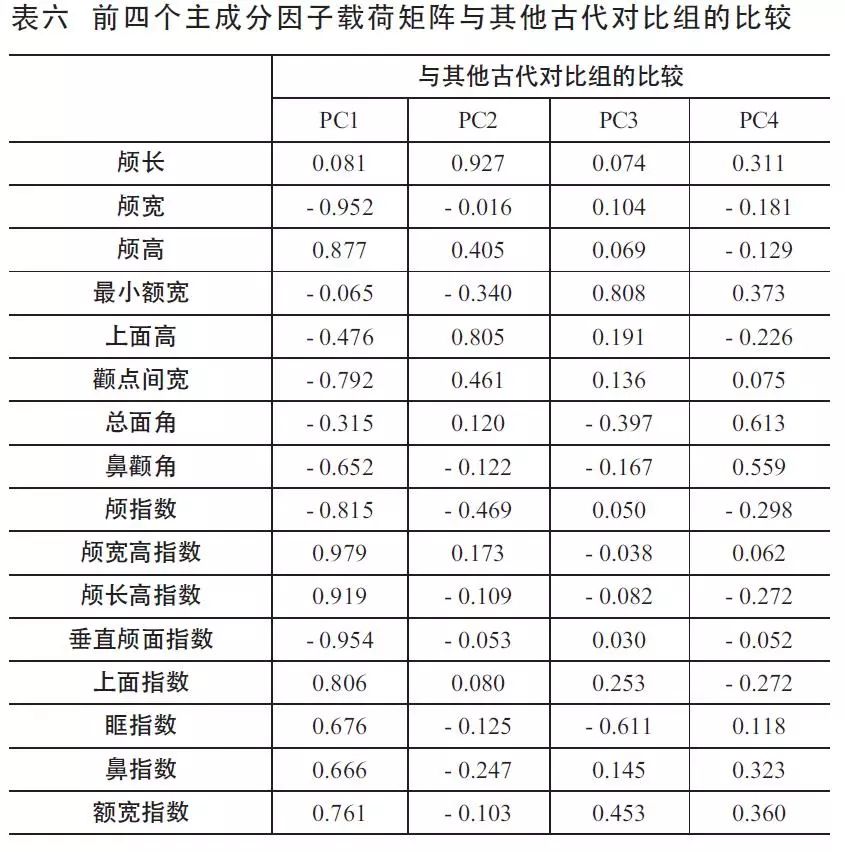 东周总人口人口有多少_东周有多少诸侯国