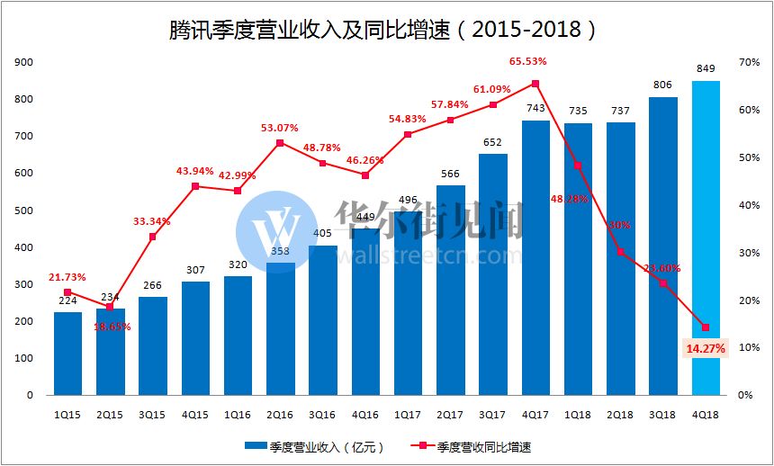 金锋gdp(2)