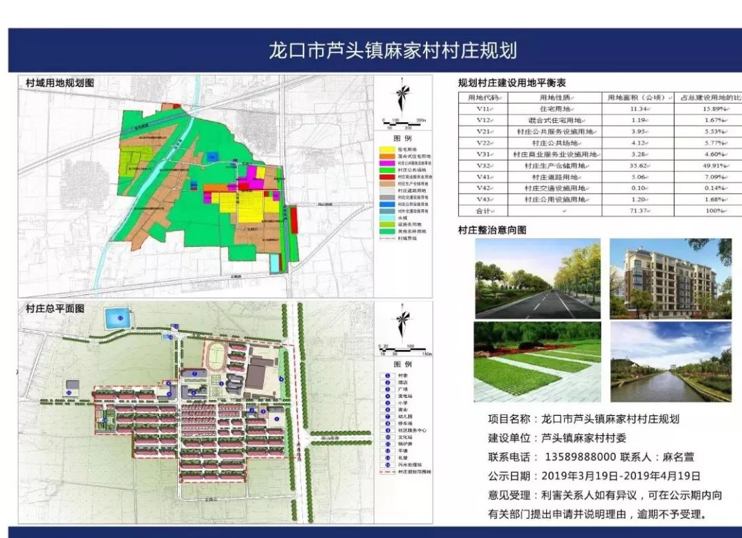 龙口市人口_龙口市人民医院图片