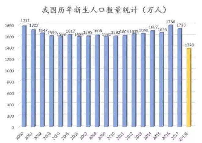 解决人口老化_爱尔兰人口老龄化正在到来,如何应对是道难题