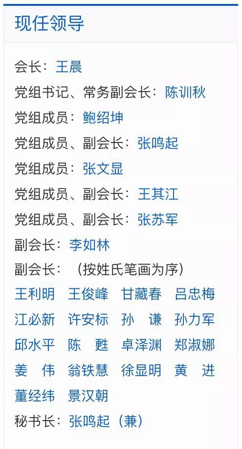 新一届中国法学会领导机构名单出炉