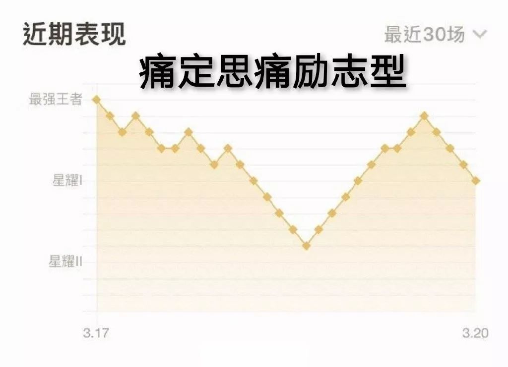 段位图高清