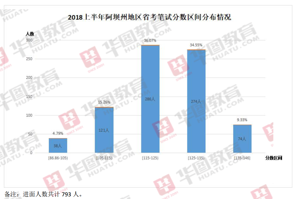 乐山市井研县人口数量_乐山市井研县雷述元(3)