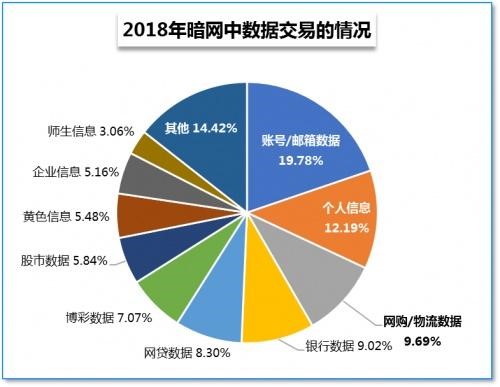 原創 多閃「求生」，騰訊背鍋 科技 第2張