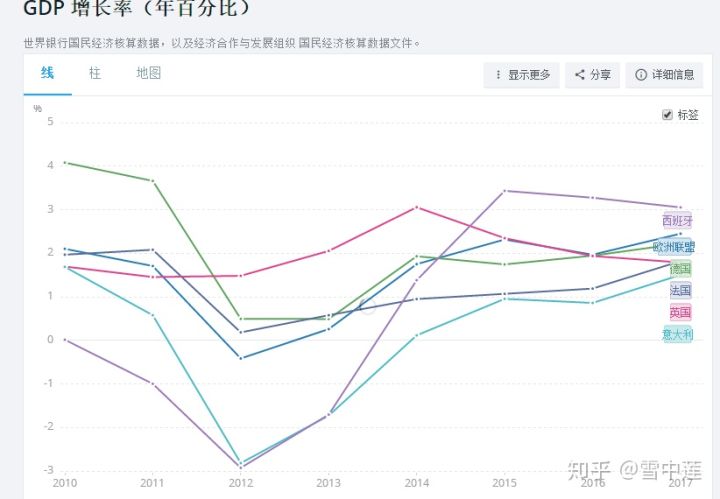 美国与欧盟的经济总量_美国国旗与欧盟国旗