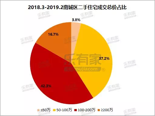 东莞市GDP值_2017年广东各市GDP总值排行榜(3)