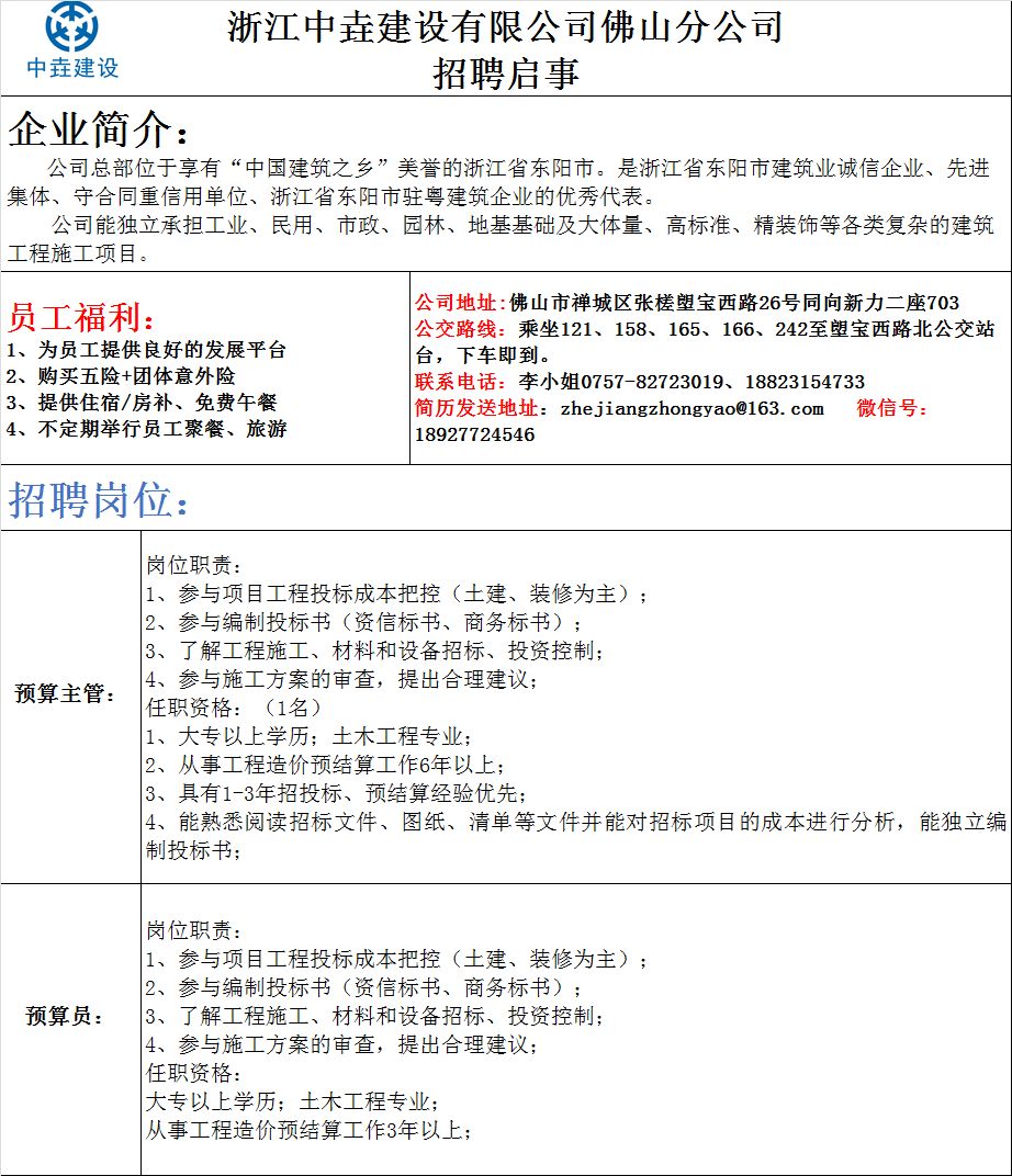 安装预算员招聘_招聘 造价 安装 土建工程师 预算员 工程资料员 招标合约部文员及办公室文员