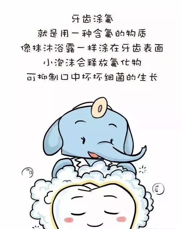 什么是涂氟治疗?何时开始涂氟?