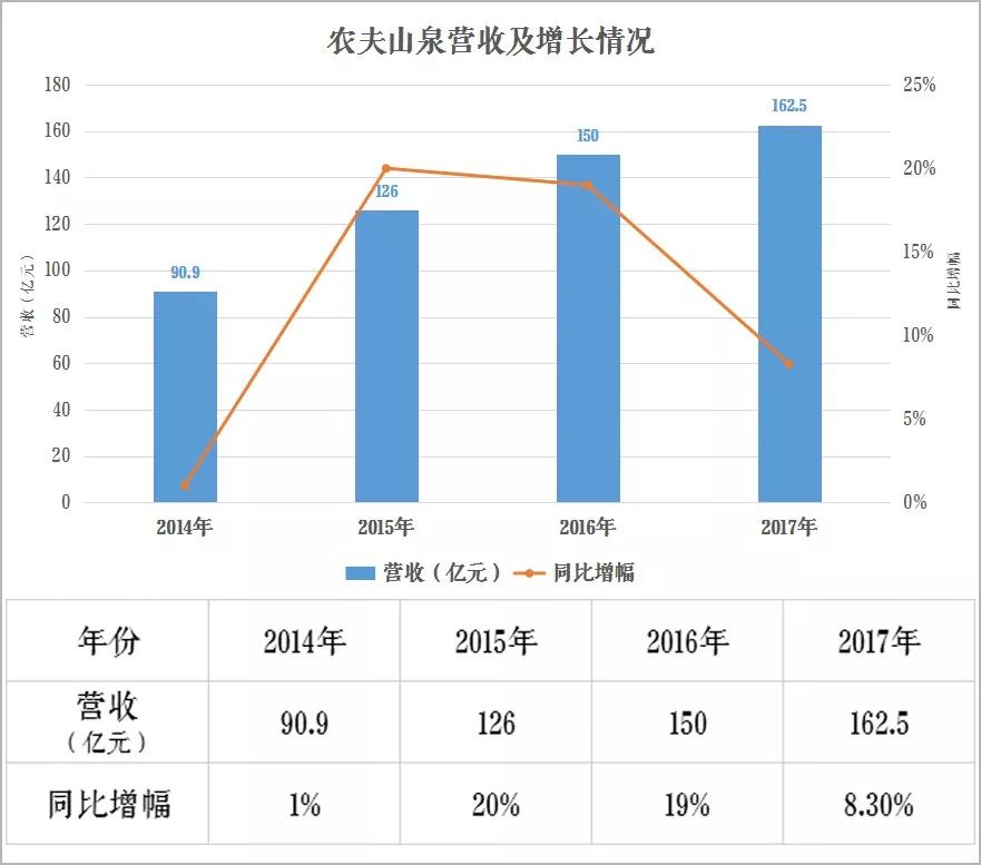 承德各县人口数排名_2015年赣州各县人口和面积排名新鲜出炉,看看石城排第几(3)