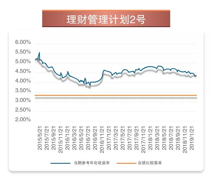 实际GDP当期价格基期数量_美滋滋 一整周 最后关头却翻车(2)