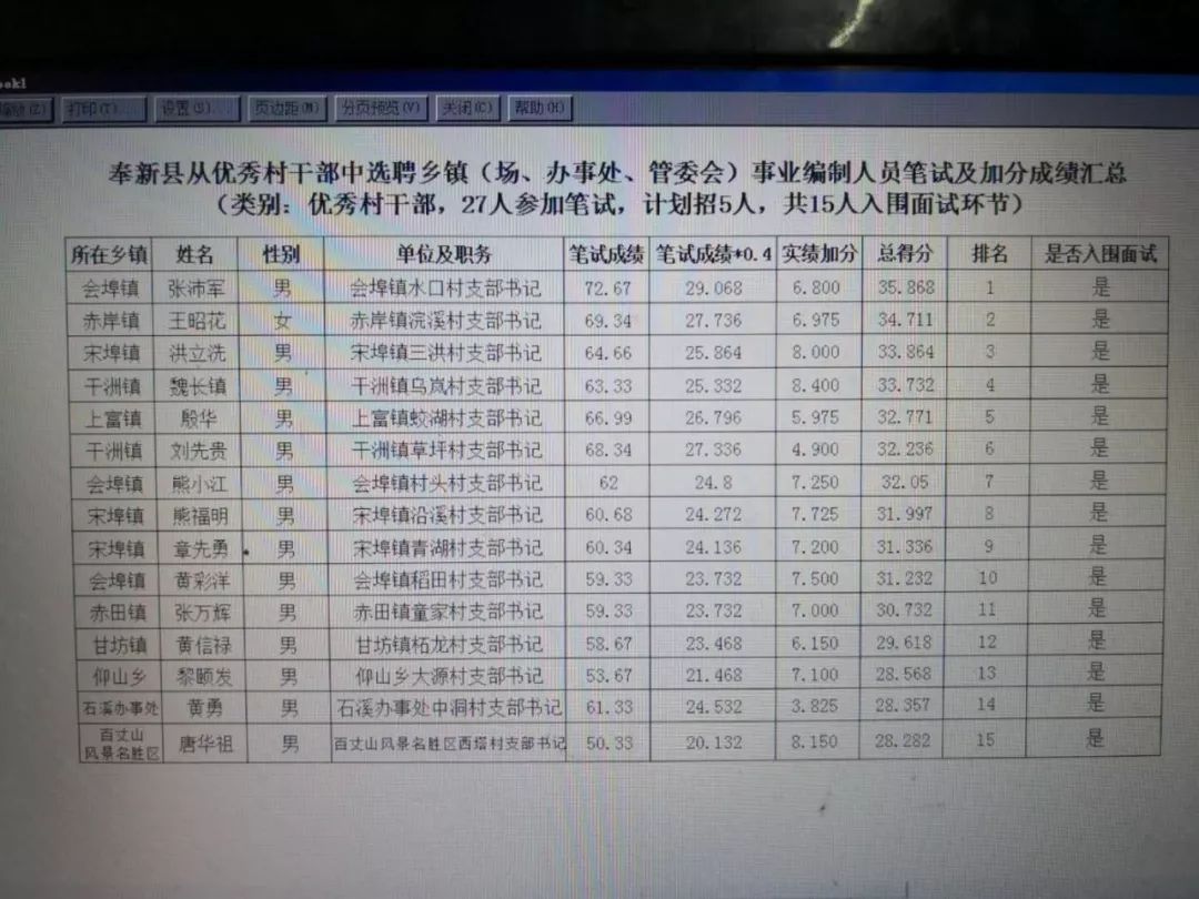 奉新县人口数_奉新县地图(3)