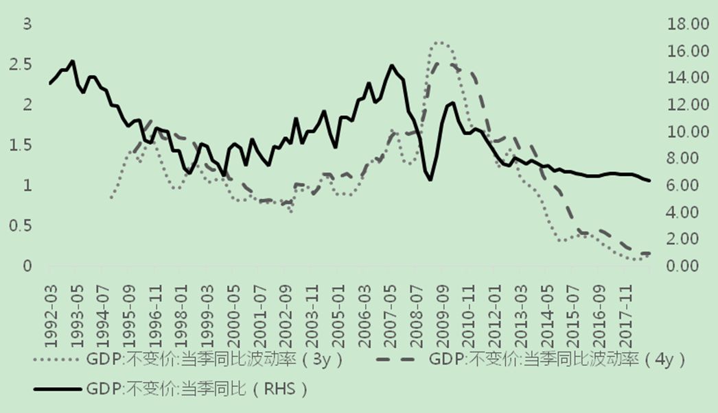 净Gdp_前纽约联储主席杜德利 鲍威尔开始对特朗普的政治施压展开反击了(3)