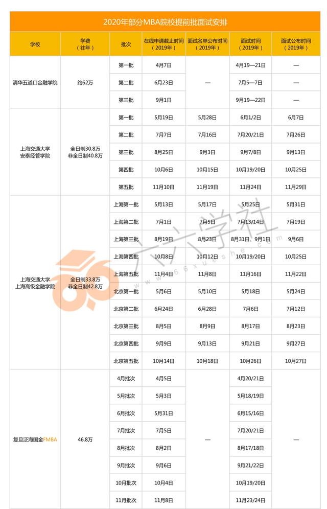 伦敦人口2021_2021年,怎么又是伦敦(2)