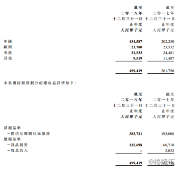 2018年中国经济总量新的台阶_台阶简笔画(2)