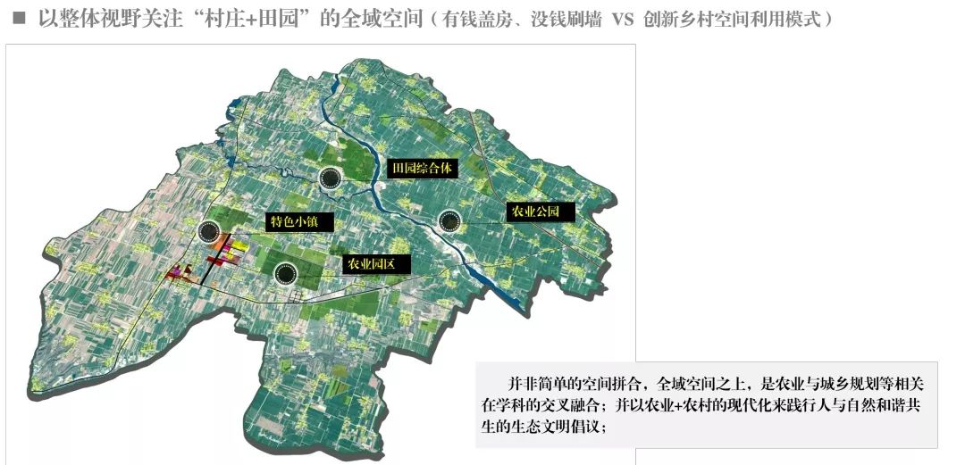 农村区域人口_北京区域人口分布图