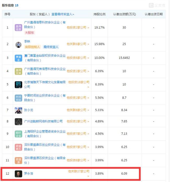 网络科技公司排名_网络科技公司门店图片