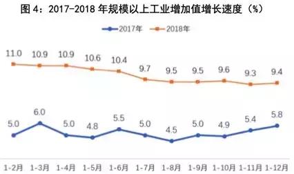 西安GDP计算规则_西安gdp比例(2)