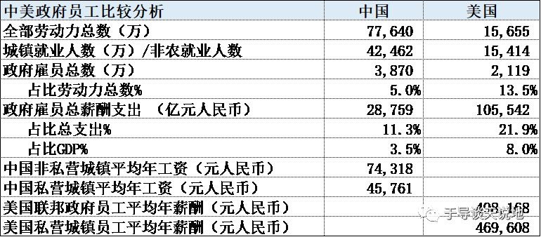 青岛人口预估_青岛人口密度热力图