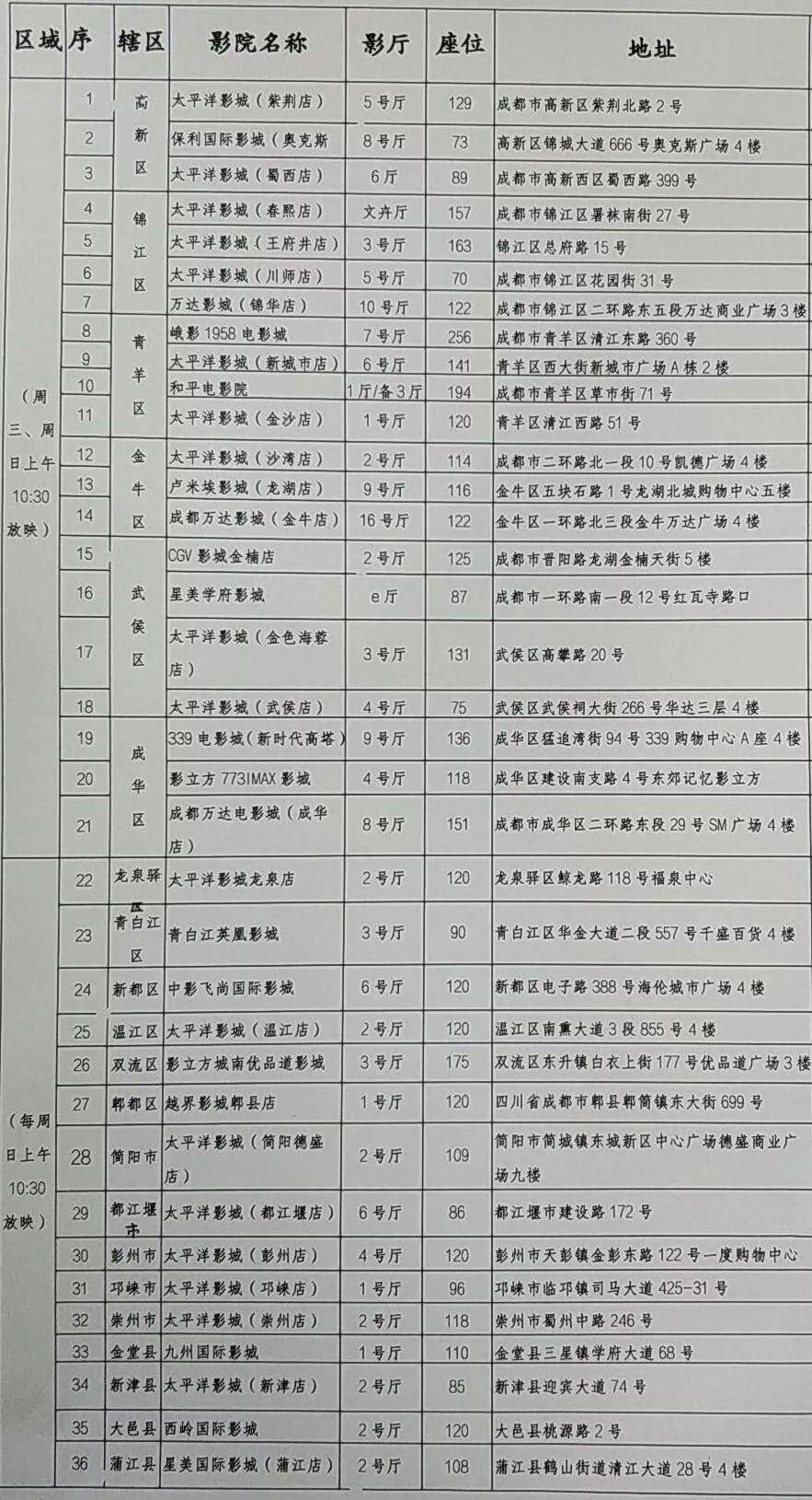 对外来人口收费_1024live拒绝收费人口(2)