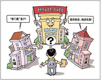 人口什么多_常住人口登记卡是什么(3)